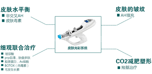 关于水光——做水光,水润过年啦!