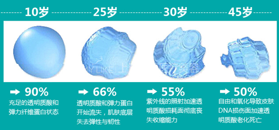 关于水光——做水光,水润过年啦!